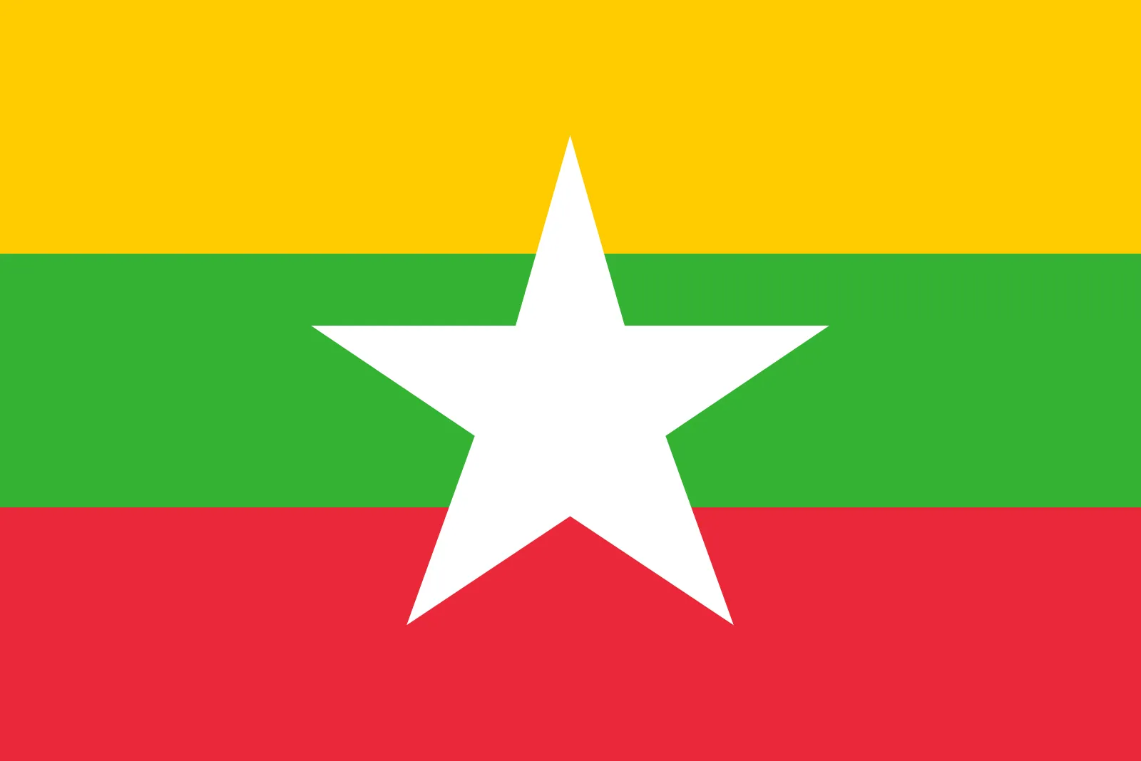 Flag of MYANMAR